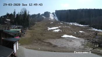Мигово 29 березня 2020 року, 2020-03-29 13:00