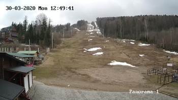 Мигово 30 березня 2020 року, 2020-03-30 13:00