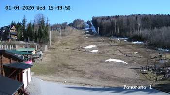 Мигово 1 квітня 2020 року, 2020-04-01 16:00