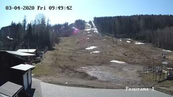 Мигово 3 квітня 2020 року, 2020-04-03 10:00