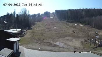 Мигово 7 квітня 2020 року, 2020-04-07 10:00
