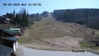 Мигово 8 квітня 2020 року, 2020-04-08 13:00