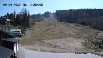Мигово 9 квітня 2020 року, 2020-04-09 13:00