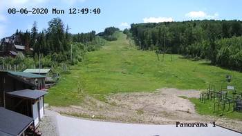 Мигово 8 червня 2020 року, 2020-06-08 13:00