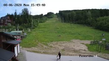 Мигово 8 червня 2020 року, 2020-06-08 16:00