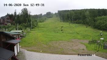Мигово 14 червня 2020 року, 2020-06-14 13:00