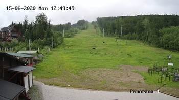 Мигово 15 червня 2020 року, 2020-06-15 13:00