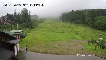 Мигово 22 червня 2020 року, 2020-06-22 10:00