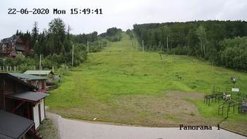 Мигово 22 червня 2020 року, 2020-06-22 16:00