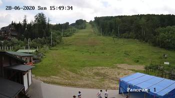 Мигово 28 червня 2020 року, 2020-06-28 16:00