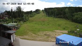 Мигово 1 липня 2020 року, 2020-07-01 13:00