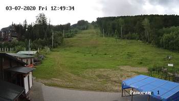 Мигово 3 липня 2020 року, 2020-07-03 13:00