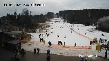 Мигово 11 січня 2021 року, 2021-01-11 13:00