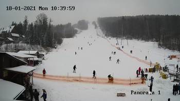 Мигово 18 січня 2021 року, 2021-01-18 10:00