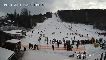 Мигово 19 січня 2021 року, 2021-01-19 13:00