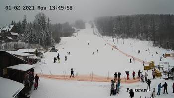 Мигово 1 лютого 2021 року, 2021-02-01 13:00