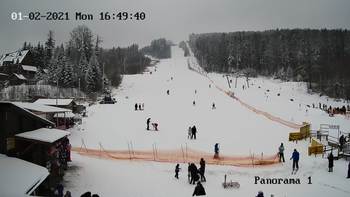 Мигово 1 лютого 2021 року, 2021-02-01 16:00