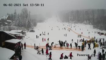 Мигово 6 лютого 2021 року, 2021-02-06 13:00