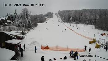 Мигово 8 лютого 2021 року, 2021-02-08 10:00