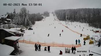 Мигово 8 лютого 2021 року, 2021-02-08 13:00