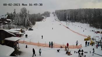 Мигово 8 лютого 2021 року, 2021-02-08 16:00