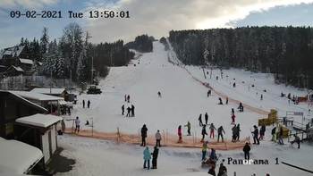 Мигово 9 лютого 2021 року, 2021-02-09 13:00