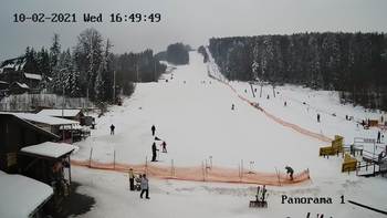Мигово 10 лютого 2021 року, 2021-02-10 16:00