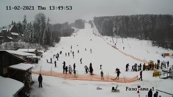 Мигово 11 лютого 2021 року, 2021-02-11 13:00