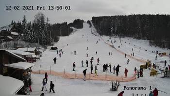 Мигово 12 лютого 2021 року, 2021-02-12 13:00