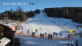 Мигово 22 лютого 2021 року, 2021-02-22 16:00
