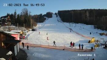 Мигово 23 лютого 2021 року, 2021-02-23 16:00