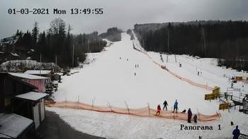 Мигово 1 березня 2021 року, 2021-03-01 13:00