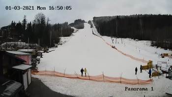 Мигово 1 березня 2021 року, 2021-03-01 16:00