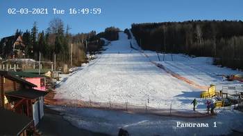 Мигово 2 березня 2021 року, 2021-03-02 16:00