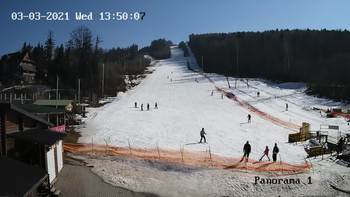 Мигово 3 березня 2021 року, 2021-03-03 13:00