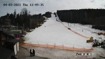 Мигово 4 березня 2021 року, 2021-03-04 13:00
