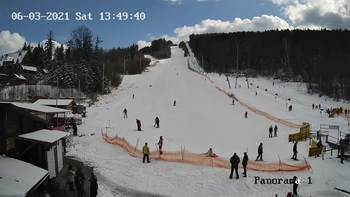 Мигово 6 березня 2021 року, 2021-03-06 13:00