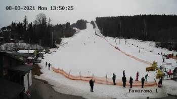 Мигово 8 березня 2021 року, 2021-03-08 13:00