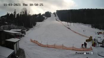 Мигово 11 березня 2021 року, 2021-03-11 10:00