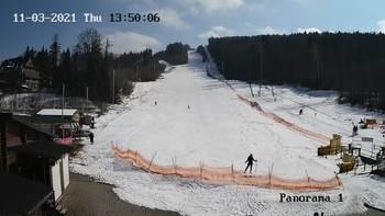 Мигово 11 березня 2021 року, 2021-03-11 13:00