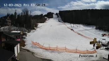 Мигово 12 березня 2021 року, 2021-03-12 13:00