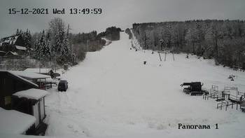 Мигово 15 грудня 2021 року, 2021-12-15 13:00