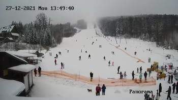 Мигово 27 грудня 2021 року, 2021-12-27 13:00