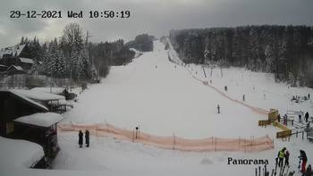 Мигово 29 грудня 2021 року, 2021-12-29 10:00
