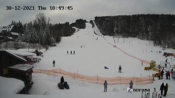 Мигово 30 грудня 2021 року, 2021-12-30 10:00