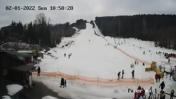 Мигово 2 січня 2022 року, 2022-01-02 10:00