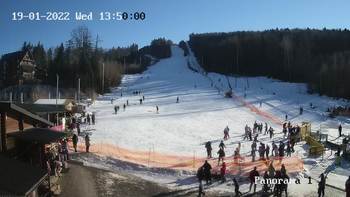 Мигово 19 січня 2022 року, 2022-01-19 13:00