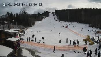 Мигово 21 січня 2022 року, 2022-01-21 13:00