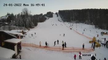 Мигово 24 січня 2022 року, 2022-01-24 16:00