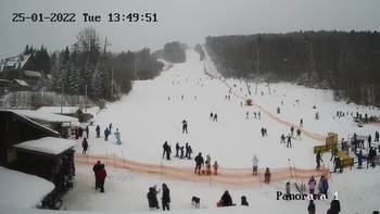 Мигово 25 січня 2022 року, 2022-01-25 13:00